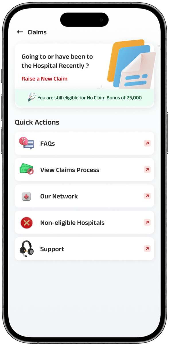 Claims (Episodic)