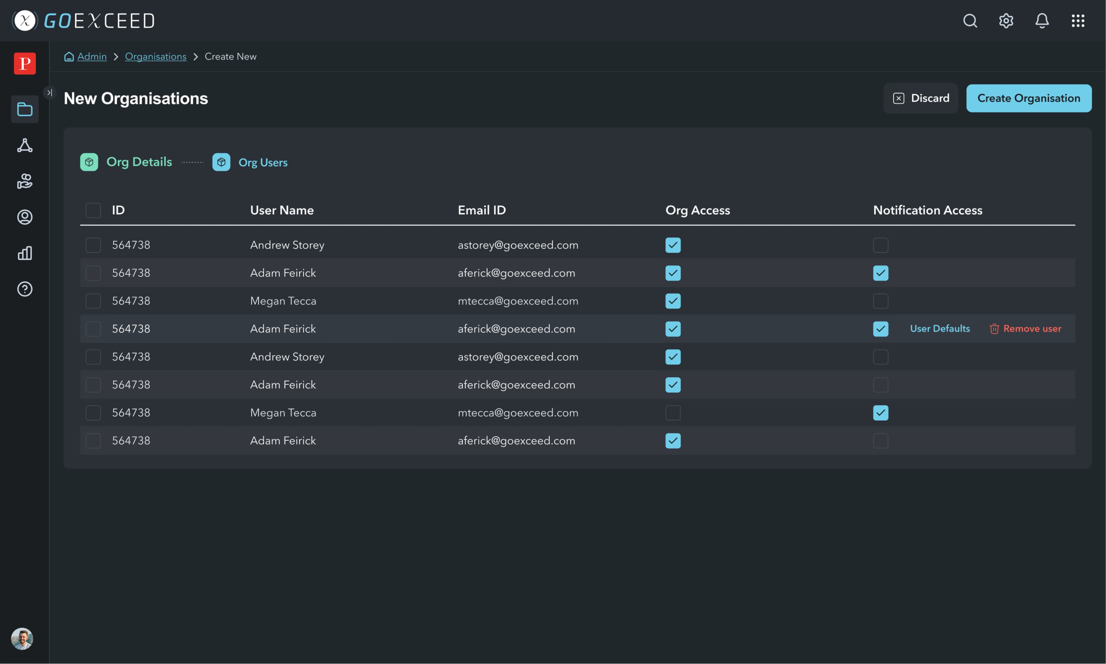 Enterprise Account Hierarchy